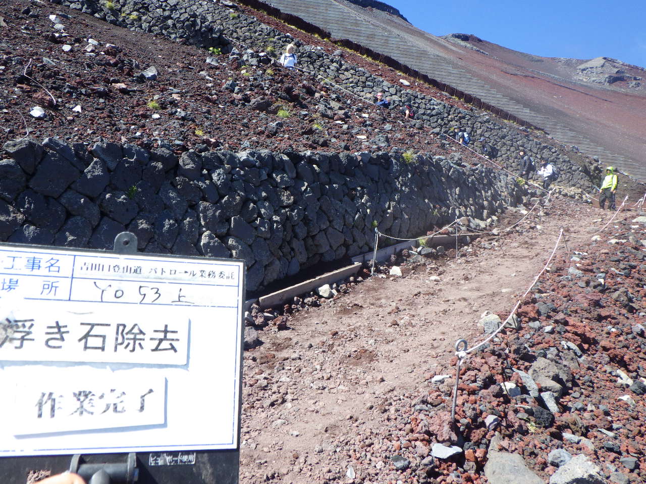 富士山パトロールの活動記録(写真6)